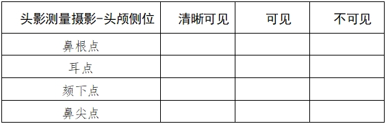 口腔曲面体层X射线机注册技术审查指导原则（2018年第9号）(图12)
