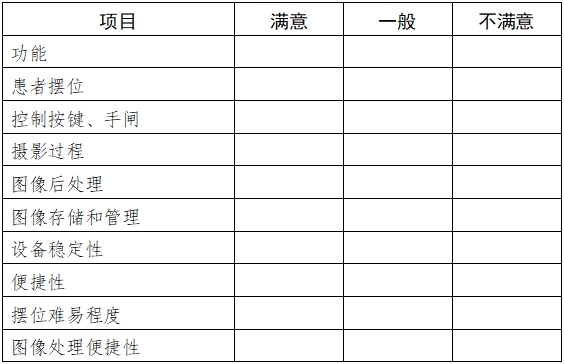 口腔曲面体层X射线机注册技术审查指导原则（2018年第9号）(图15)
