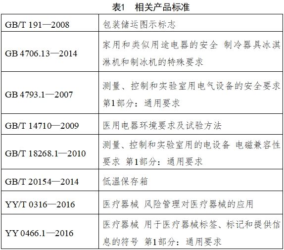 医用低温保存箱注册技术审查指导原则（2018年第15号）(图2)