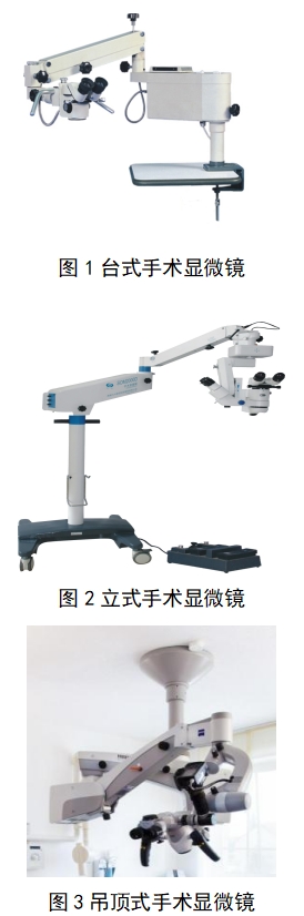 手术显微镜注册技术审查指导原则（2018年第25号）(图1)