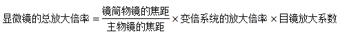 手术显微镜注册技术审查指导原则（2018年第25号）(图5)