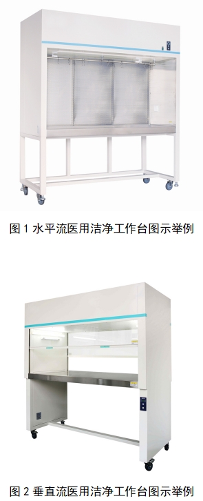 医用洁净工作台注册技术审查指导原则（2018年第25号）(图1)