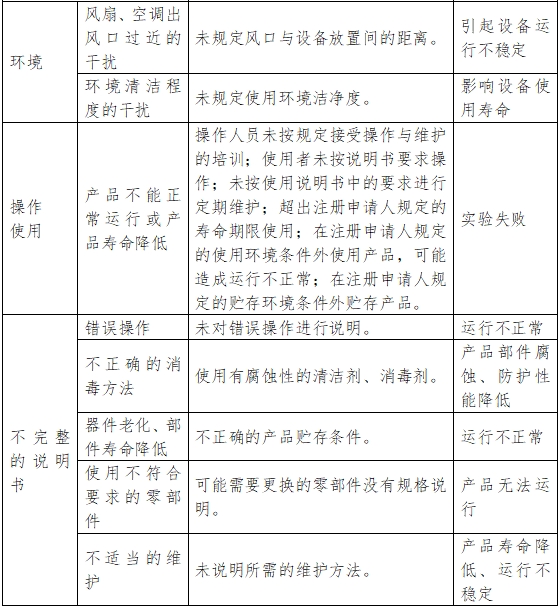 医用洁净工作台注册技术审查指导原则（2018年第25号）(图8)