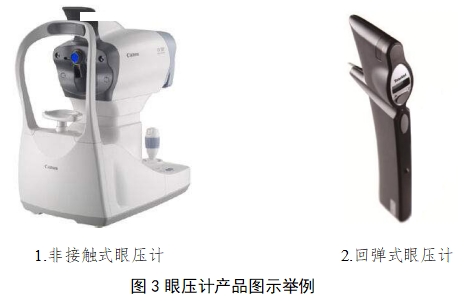 眼压计注册技术审查指导原则（2018年第25号）(图3)