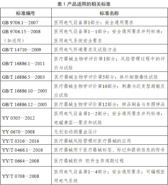 脉搏波速度和踝臂指数检测产品注册技术审查指导原则（2018年第25号）(图3)