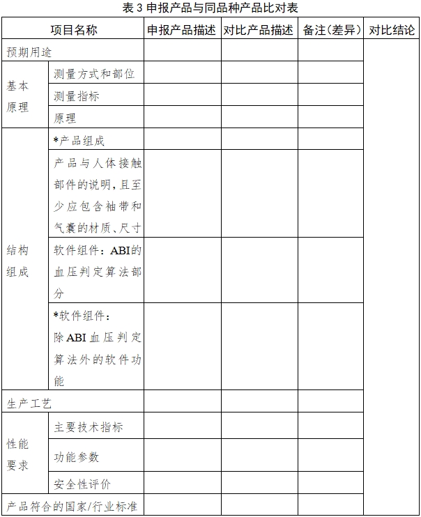 脉搏波速度和踝臂指数检测产品注册技术审查指导原则（2018年第25号）(图6)