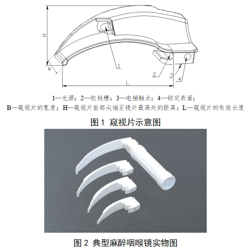 麻醉咽喉镜注册技术审查指导原则（2018年第30号）(图1)