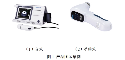膀胱超声扫描仪注册审查指导原则（2023年第22号）(图1)