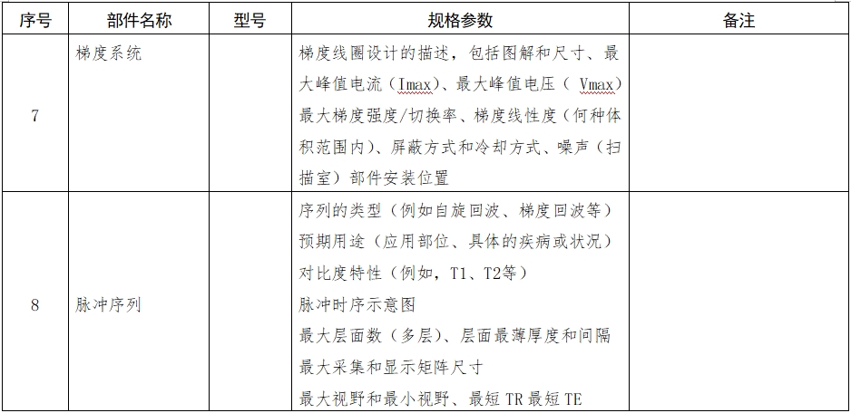 正电子发射磁共振成像系统注册审查指导原则（2024年第8号）(图7)