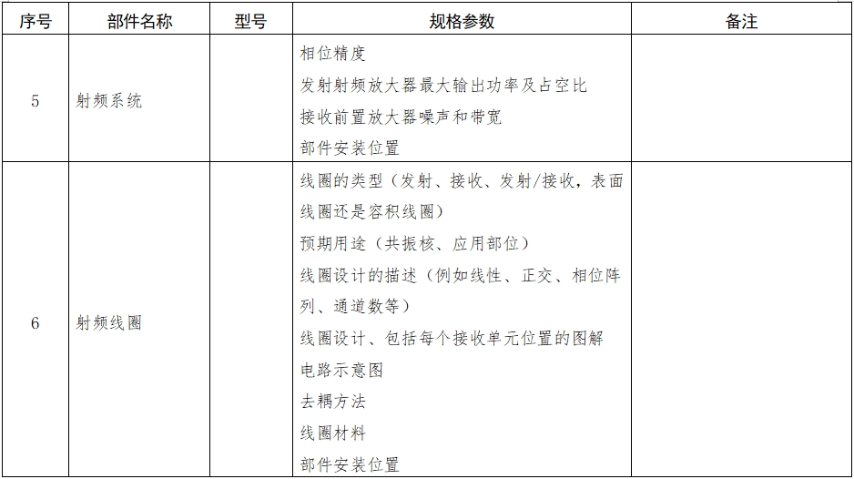 正电子发射磁共振成像系统注册审查指导原则（2024年第8号）(图6)