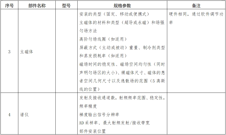 正电子发射磁共振成像系统注册审查指导原则（2024年第8号）(图5)