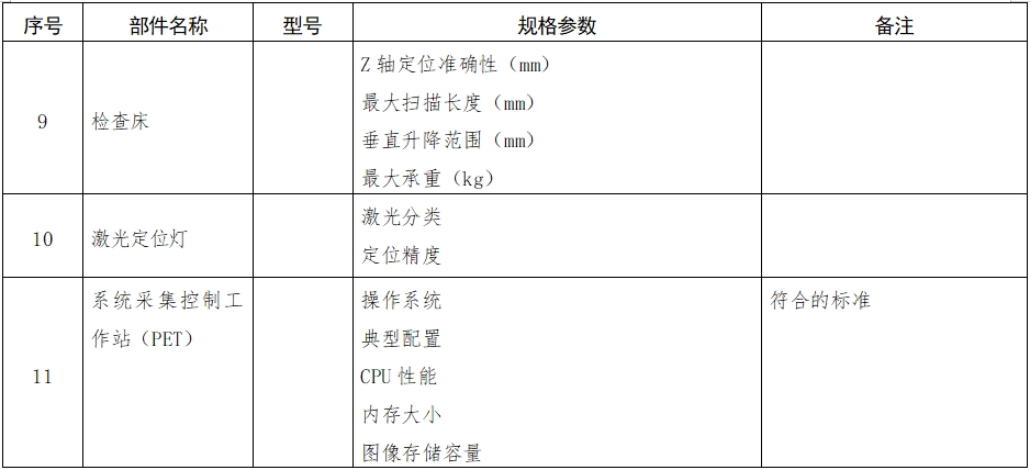 正电子发射磁共振成像系统注册审查指导原则（2024年第8号）(图8)