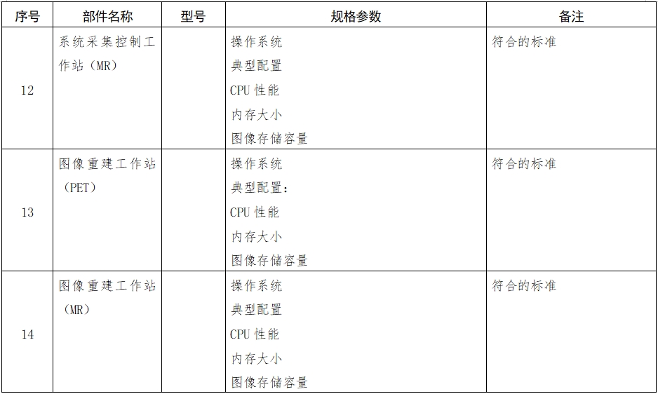 正电子发射磁共振成像系统注册审查指导原则（2024年第8号）(图9)