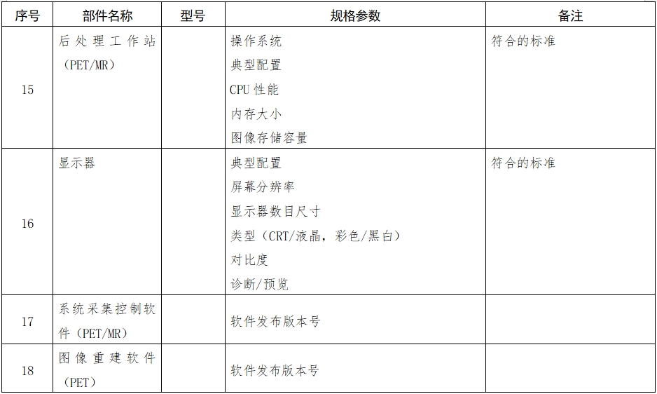 正电子发射磁共振成像系统注册审查指导原则（2024年第8号）(图10)