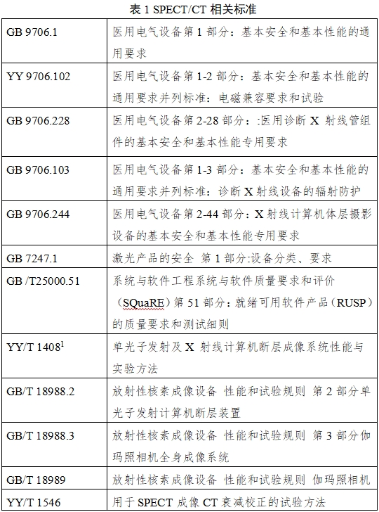 单光子发射X射线计算机断层成像系统注册审查指导原则（2024年第8号）(图1)