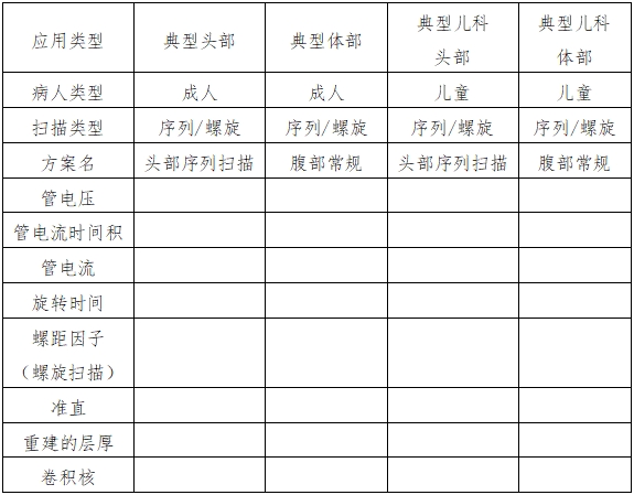 单光子发射X射线计算机断层成像系统注册审查指导原则（2024年第8号）(图8)