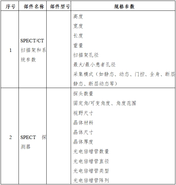 单光子发射X射线计算机断层成像系统注册审查指导原则（2024年第8号）(图3)