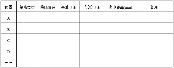 单光子发射X射线计算机断层成像系统注册审查指导原则（2024年第8号）(图7)