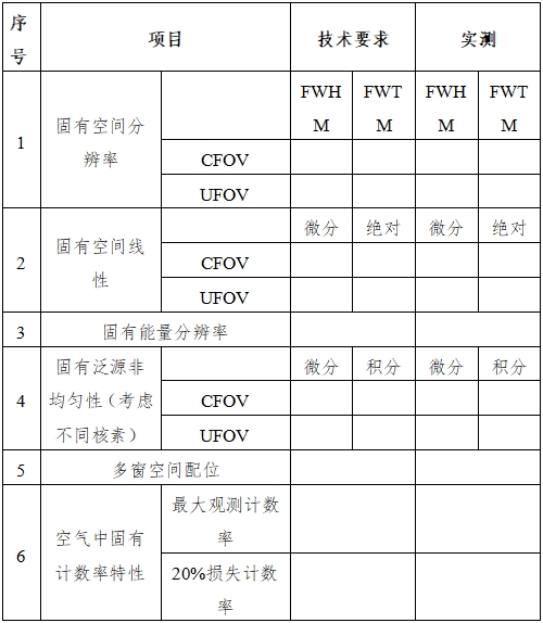 单光子发射X射线计算机断层成像系统注册审查指导原则（2024年第8号）(图10)