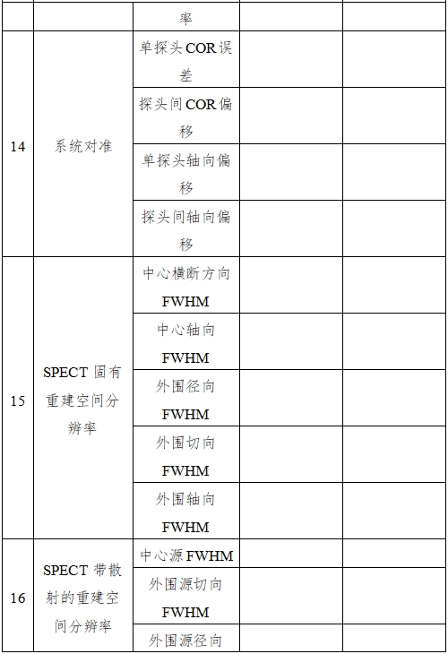 单光子发射X射线计算机断层成像系统注册审查指导原则（2024年第8号）(图12)