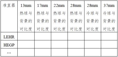 单光子发射X射线计算机断层成像系统注册审查指导原则（2024年第8号）(图18)