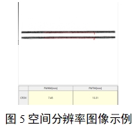 单光子发射X射线计算机断层成像系统注册审查指导原则（2024年第8号）(图22)