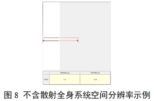 单光子发射X射线计算机断层成像系统注册审查指导原则（2024年第8号）(图25)