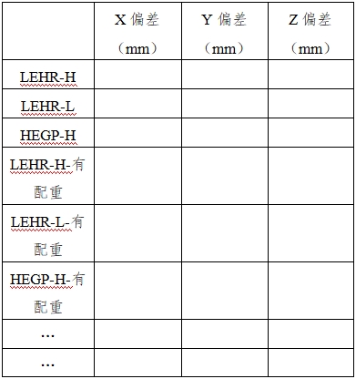 单光子发射X射线计算机断层成像系统注册审查指导原则（2024年第8号）(图26)