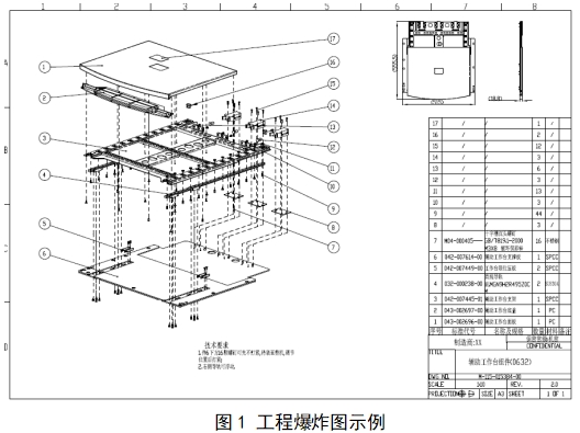 呼吸机注册审查指导原则（2023年修订版）（2024年第8号）(图1)
