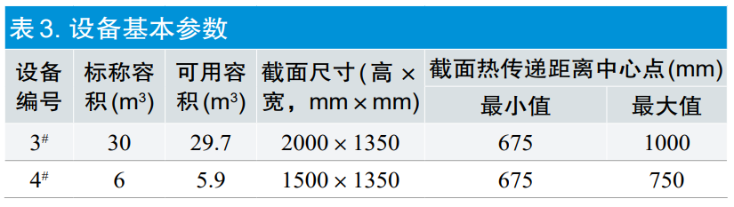 【干货分享】环氧乙烷灭菌过程等效应用探讨(图6)