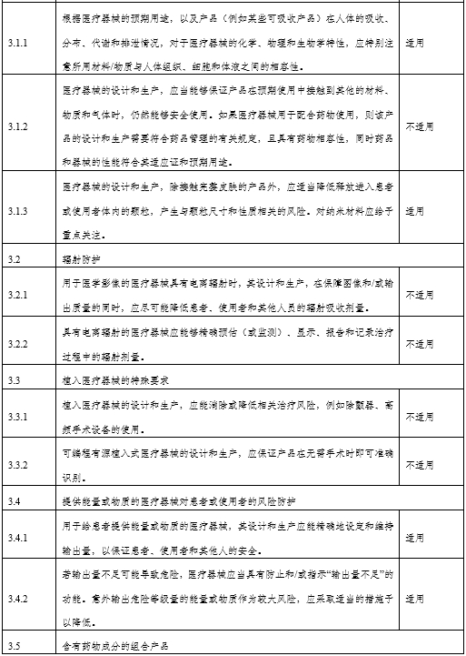 角膜地形图仪注册审查指导原则（2024年第12号）(图10)