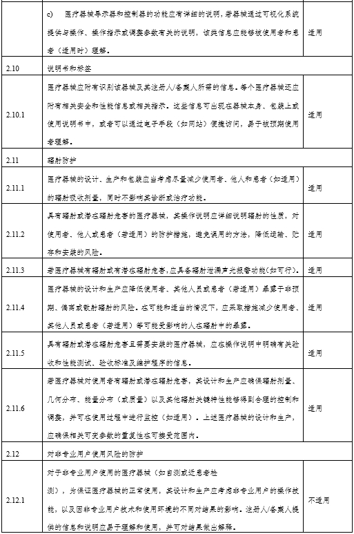 角膜地形图仪注册审查指导原则（2024年第12号）(图8)