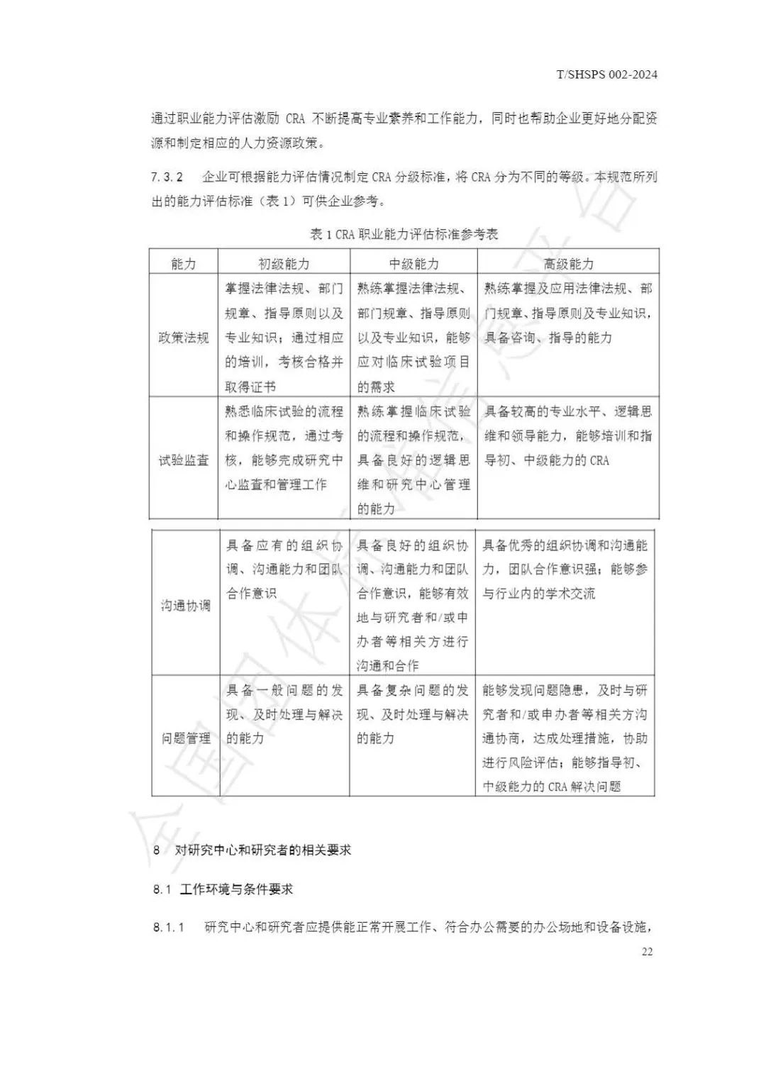 【上海药理学会】重磅发布《临床试验监查员管理及能力评估规范》(图28)