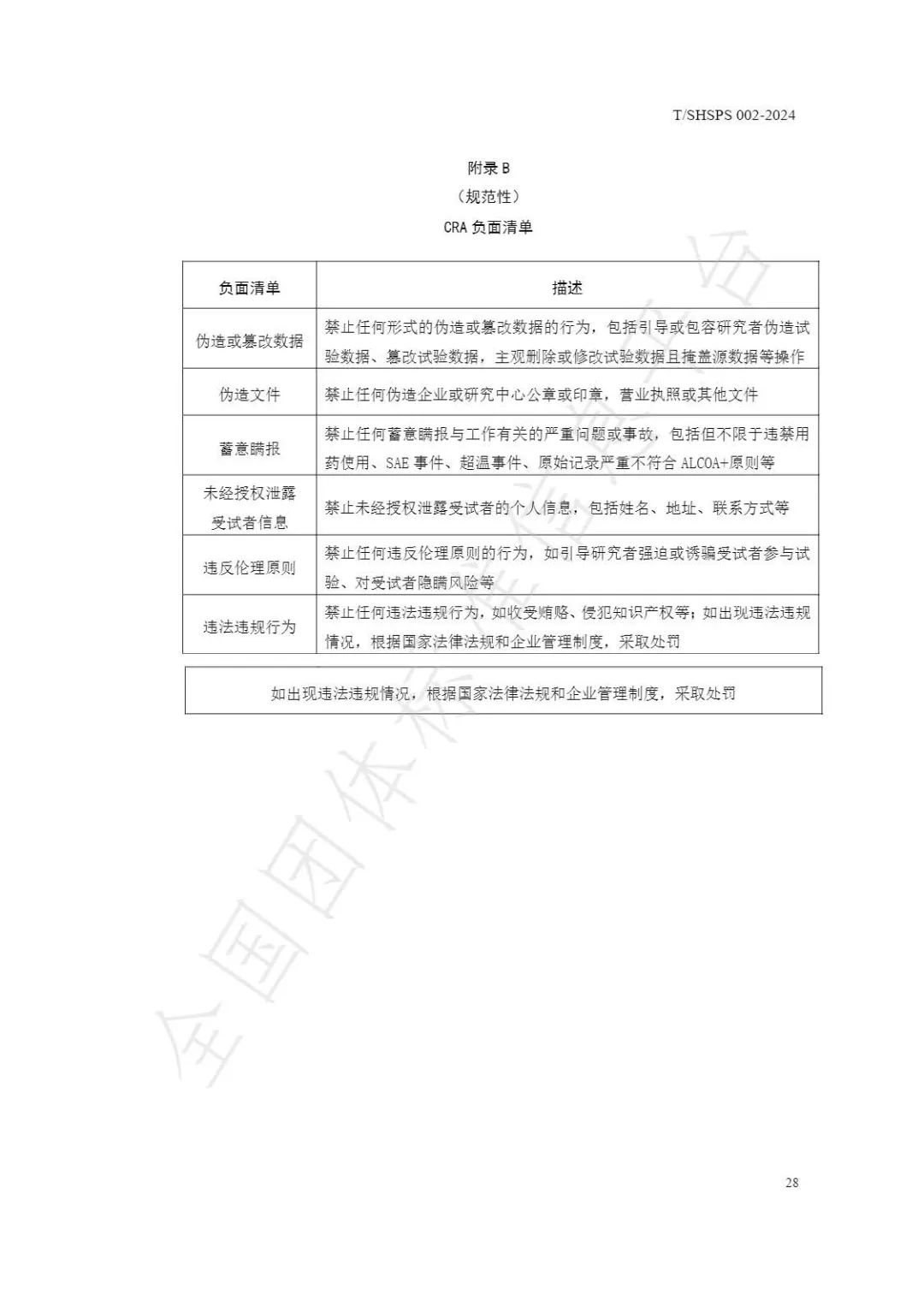 【上海药理学会】重磅发布《临床试验监查员管理及能力评估规范》(图34)