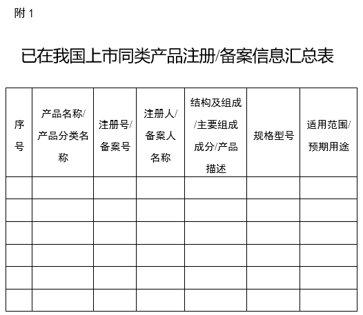 医疗器械分类界定申请表（格式）（2024年第59号）(图7)