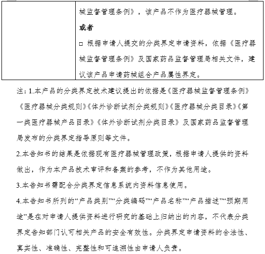 XX省（区、市）药品监督管理局医疗器械产品分类界定申请告知书（格式）（2024年第59号）(图2)