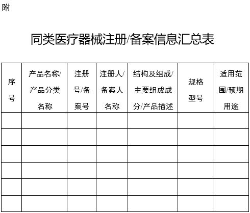 XX省（区、市）药品监督管理局医疗器械产品预分类界定意见书（格式）（2024年第59号）(图3)