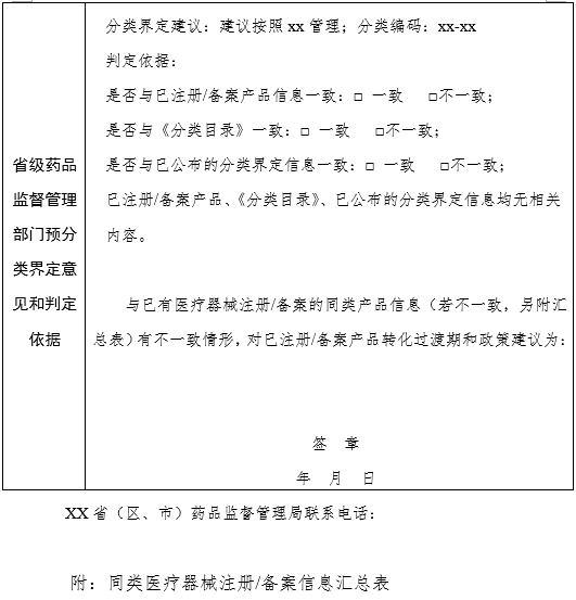 XX省（区、市）药品监督管理局医疗器械产品预分类界定意见书（格式）（2024年第59号）(图2)