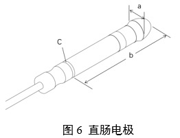 神经和肌肉刺激器用体内电极注册审查指导原则（2024年第19号）(图5)