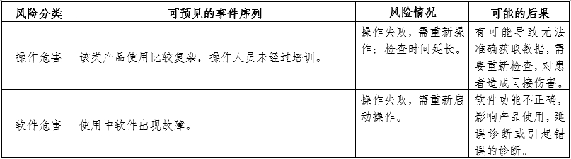 脑电图机产品注册审查指导原则（2024年第19号）(图4)