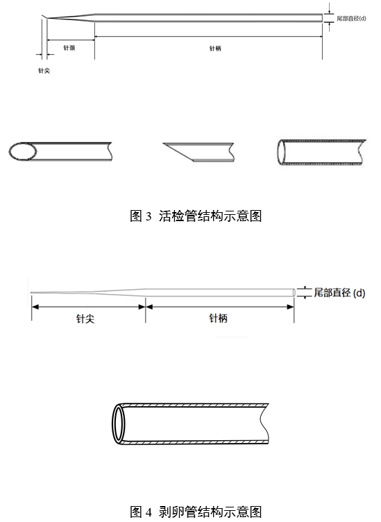 辅助生殖用显微操作管注册审查指导原则（2024年第19号）(图2)