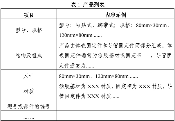 医用导管固定装置注册审查指导原则（2024年第19号）(图1)