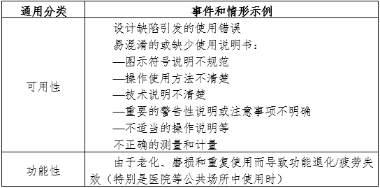半自动化学发光免疫分析仪注册审查指导原则（2024年修订版）（2024年第19号）(图2)