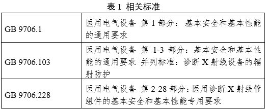 摄影X射线机注册审查指导原则（2024年修订版）（2024年第19号）(图1)