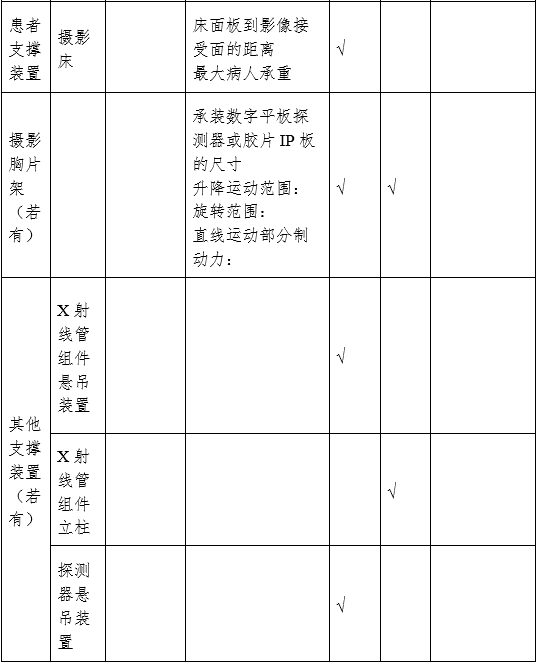 摄影X射线机注册审查指导原则（2024年修订版）（2024年第19号）(图7)