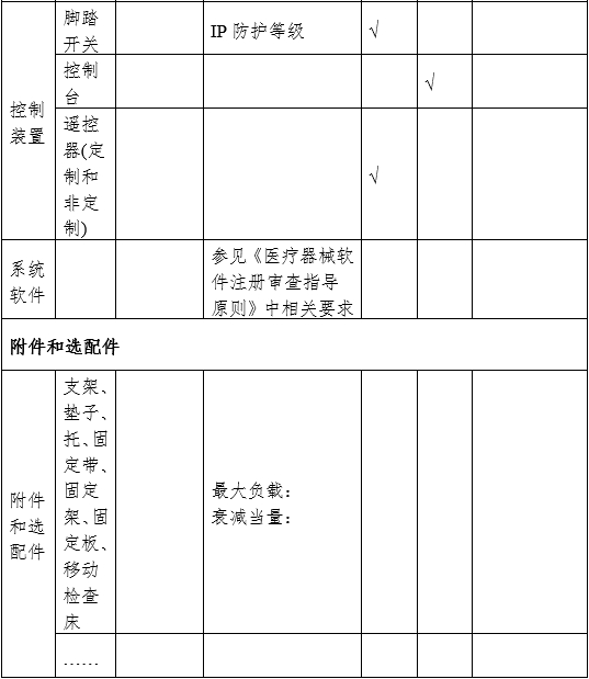 摄影X射线机注册审查指导原则（2024年修订版）（2024年第19号）(图8)