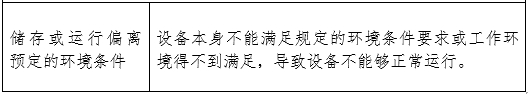 摄影X射线机注册审查指导原则（2024年修订版）（2024年第19号）(图15)