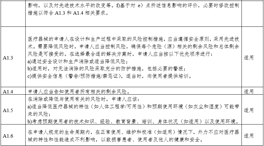 摄影X射线机注册审查指导原则（2024年修订版）（2024年第19号）(图17)