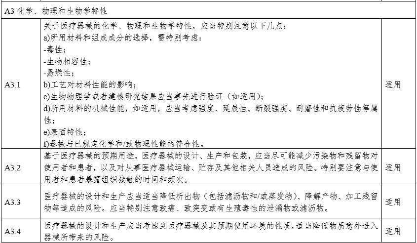 摄影X射线机注册审查指导原则（2024年修订版）（2024年第19号）(图19)