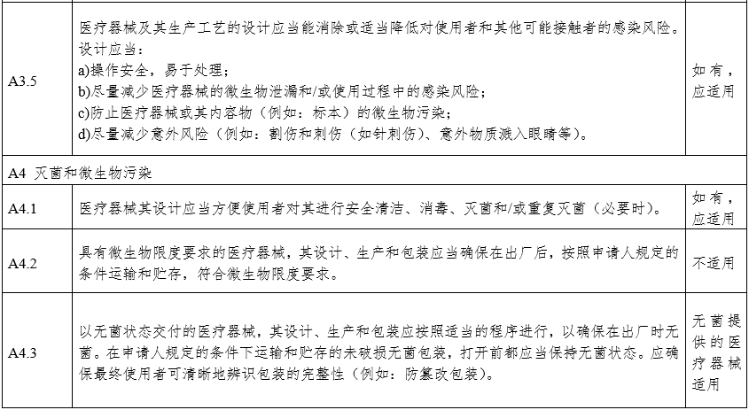 摄影X射线机注册审查指导原则（2024年修订版）（2024年第19号）(图20)